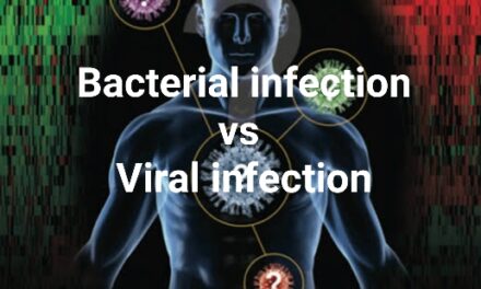बैक्टीरिया बनाम वायरल इंफेक्शन – bacterial vs viral infection