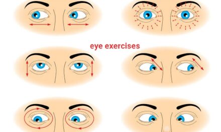 आंखों की एक्सरसाइज – Eye exercises