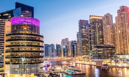 Top 10 Best places to visit in Dubai